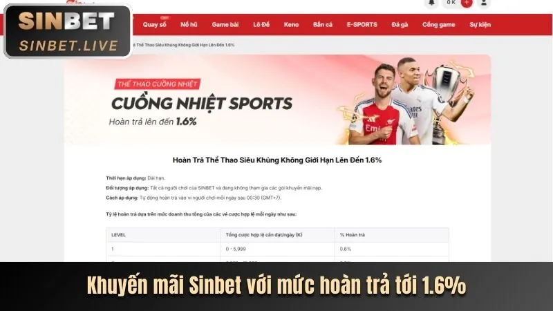 Tính năng đặc biệt tai88vin app